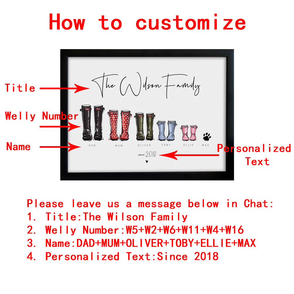 Personalised Family Wellie Pos - Waterproof Spray Shoe avaliação e preço