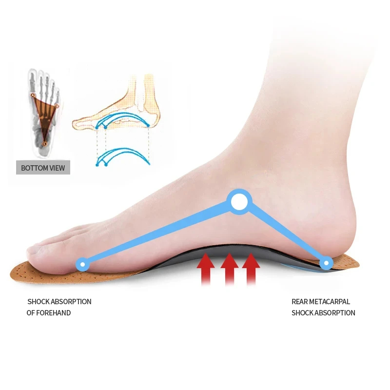 2Pairs Unisex Leather Orthoped - The Sneaker Care avaliação e preço