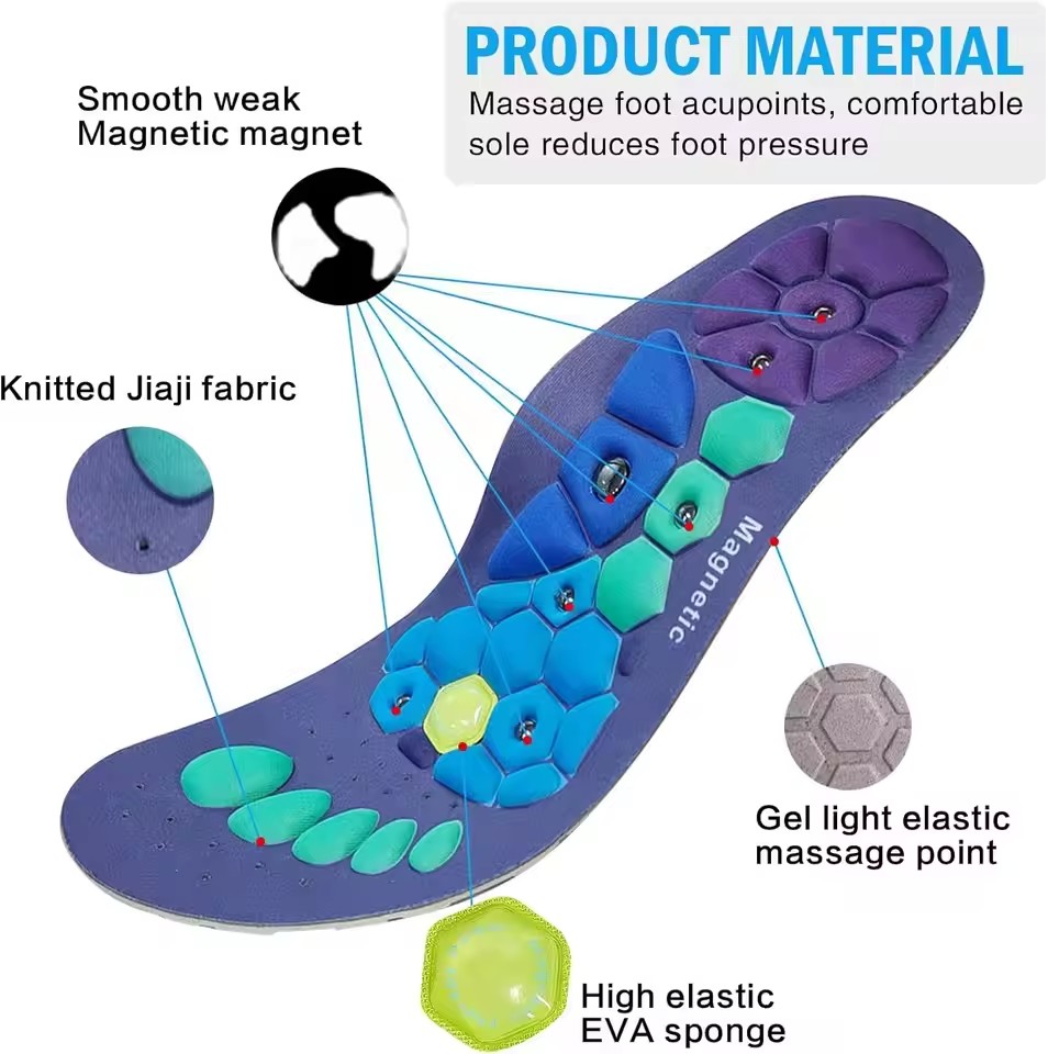 Medical Magnetic Therapy Sport - The Sneaker Care avaliação e preço