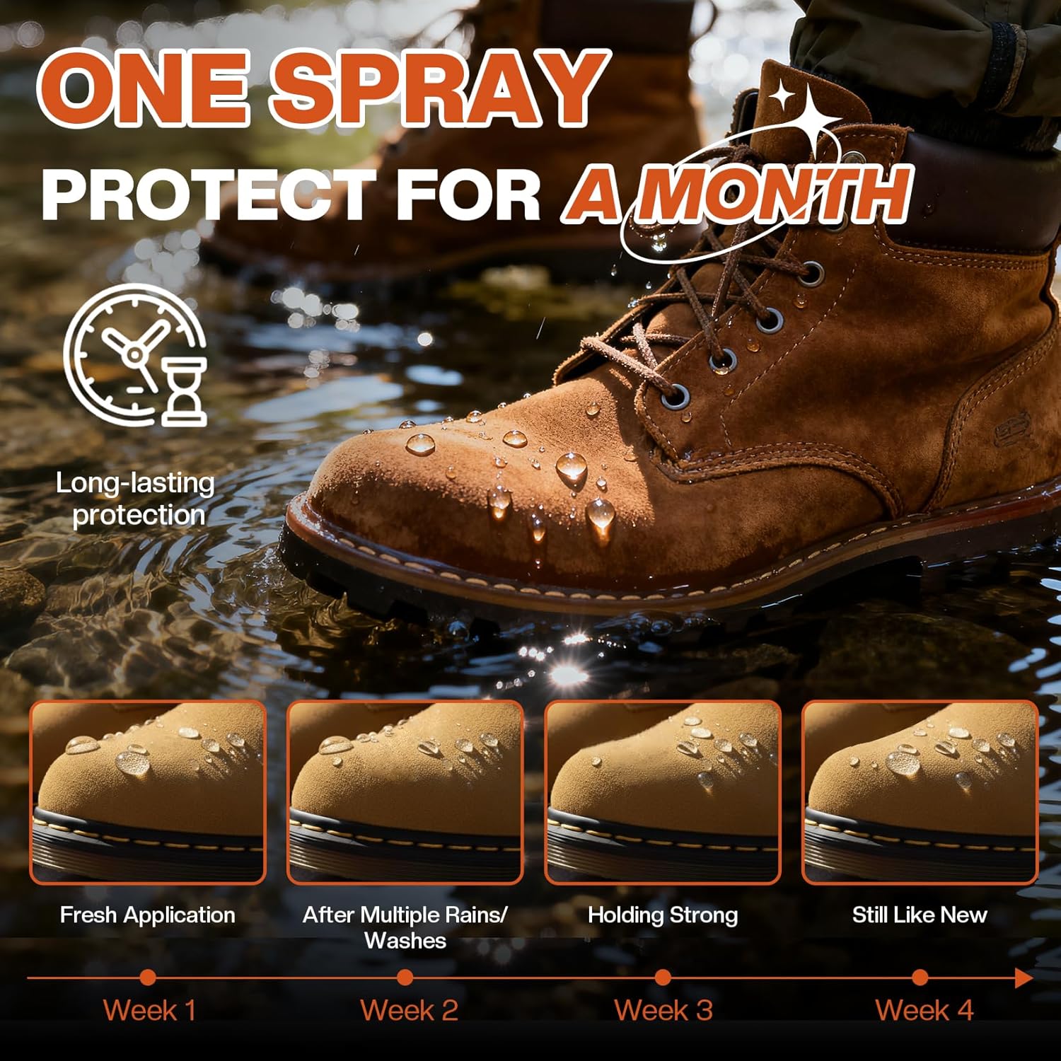 Protect Shoe Protector Spray - - Waterproof Spray Shoe avaliação e preço