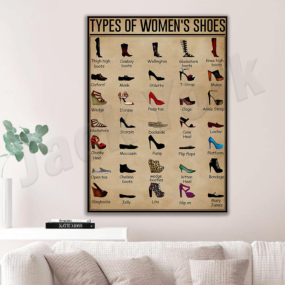 Women's Shoes Types Poster, Wo - Waterproof Spray Shoe avaliação e preço