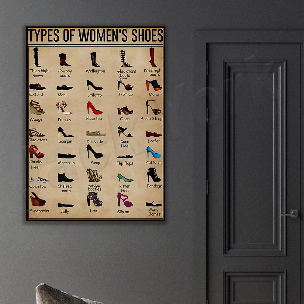 Women's Shoes Types Poster, Wo - Waterproof Spray Shoe avaliação e preço