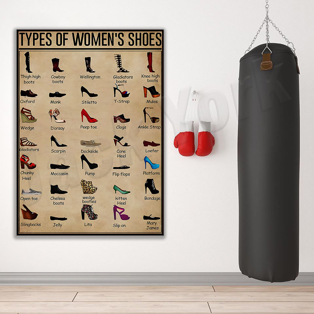 Women's Shoes Types Poster, Wo - Waterproof Spray Shoe avaliação e preço