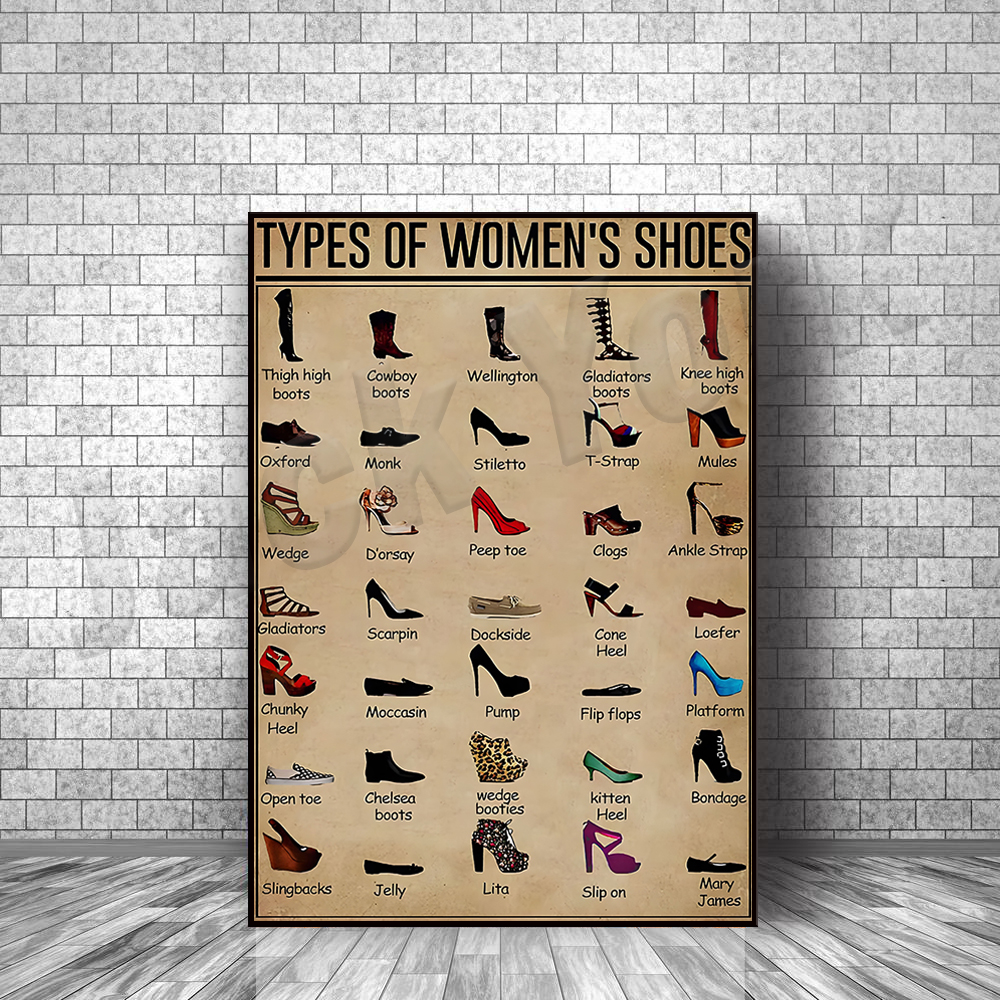 Women's Shoes Types Poster, Wo - Waterproof Spray Shoe avaliação e preço
