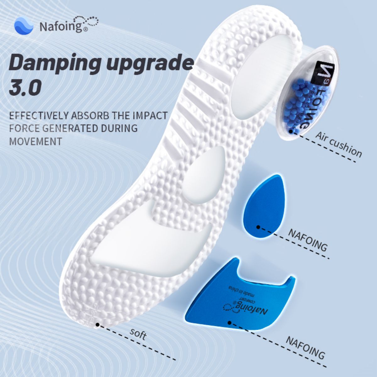 1Pair Upgrade Sports Shock Abs - The Sneaker Care avaliação e preço